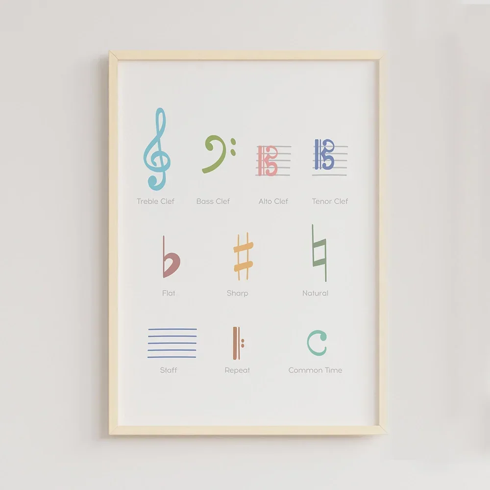 Music Theory Rhythm Wall Art C - Musical Instrument Images ulasan dan harga